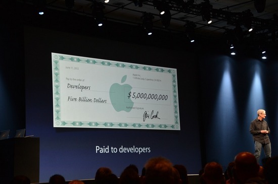 WWDC2012ּӲջϵͳں